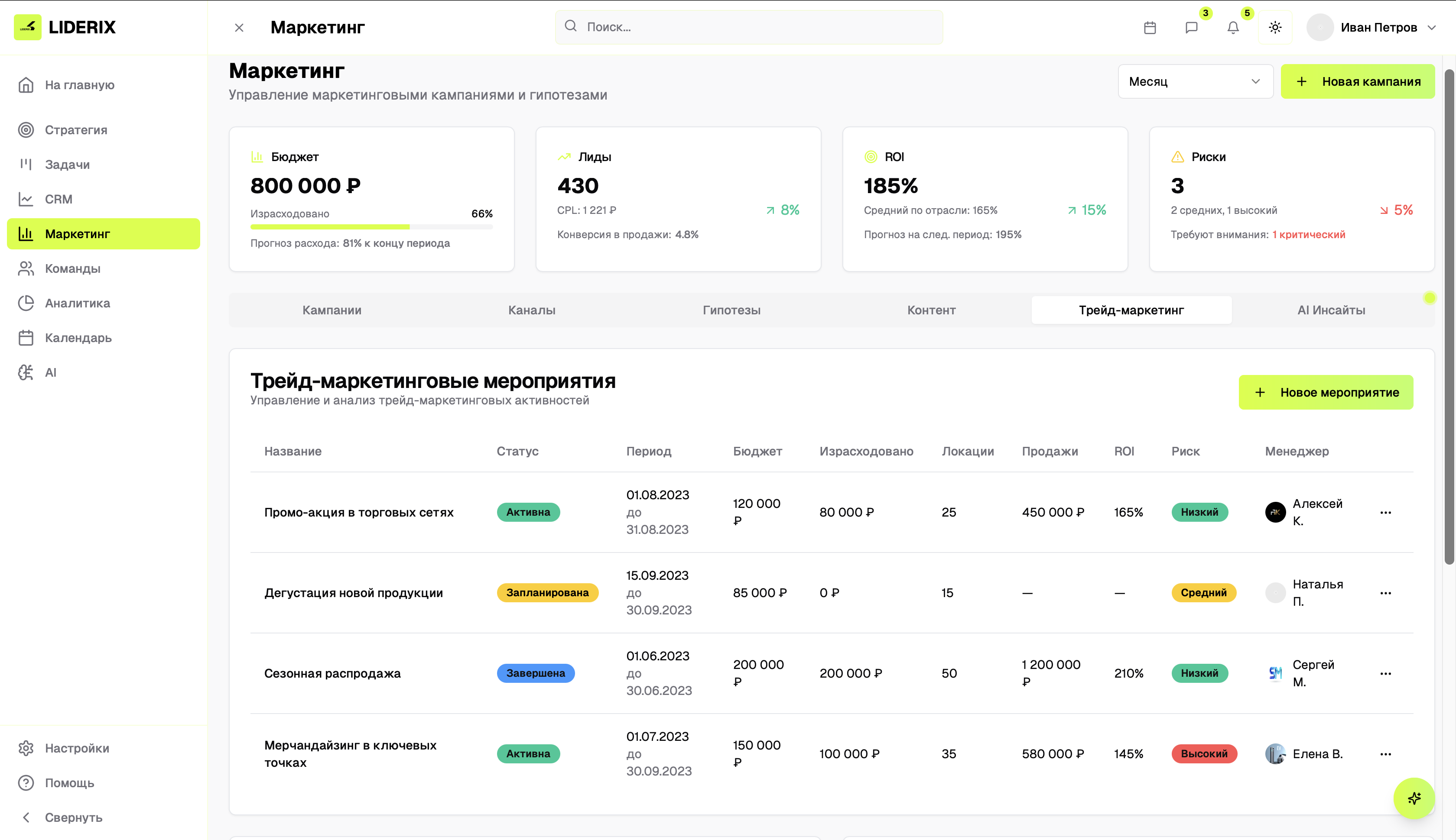 Автоматизация бизнес-процессов